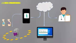 AG一飞冲天300倍游戏(中国游)·官方网站