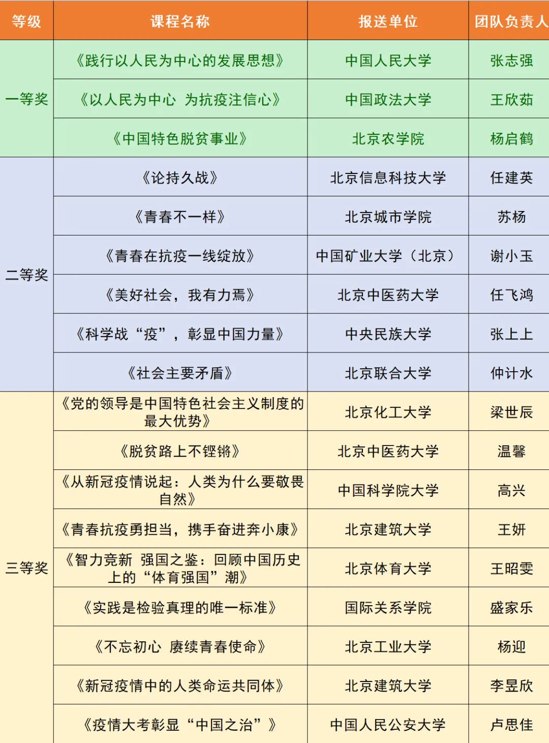 AG一飞冲天300倍游戏(中国游)·官方网站