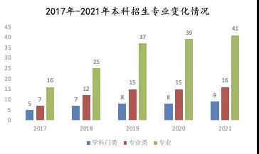 AG一飞冲天300倍游戏(中国游)·官方网站